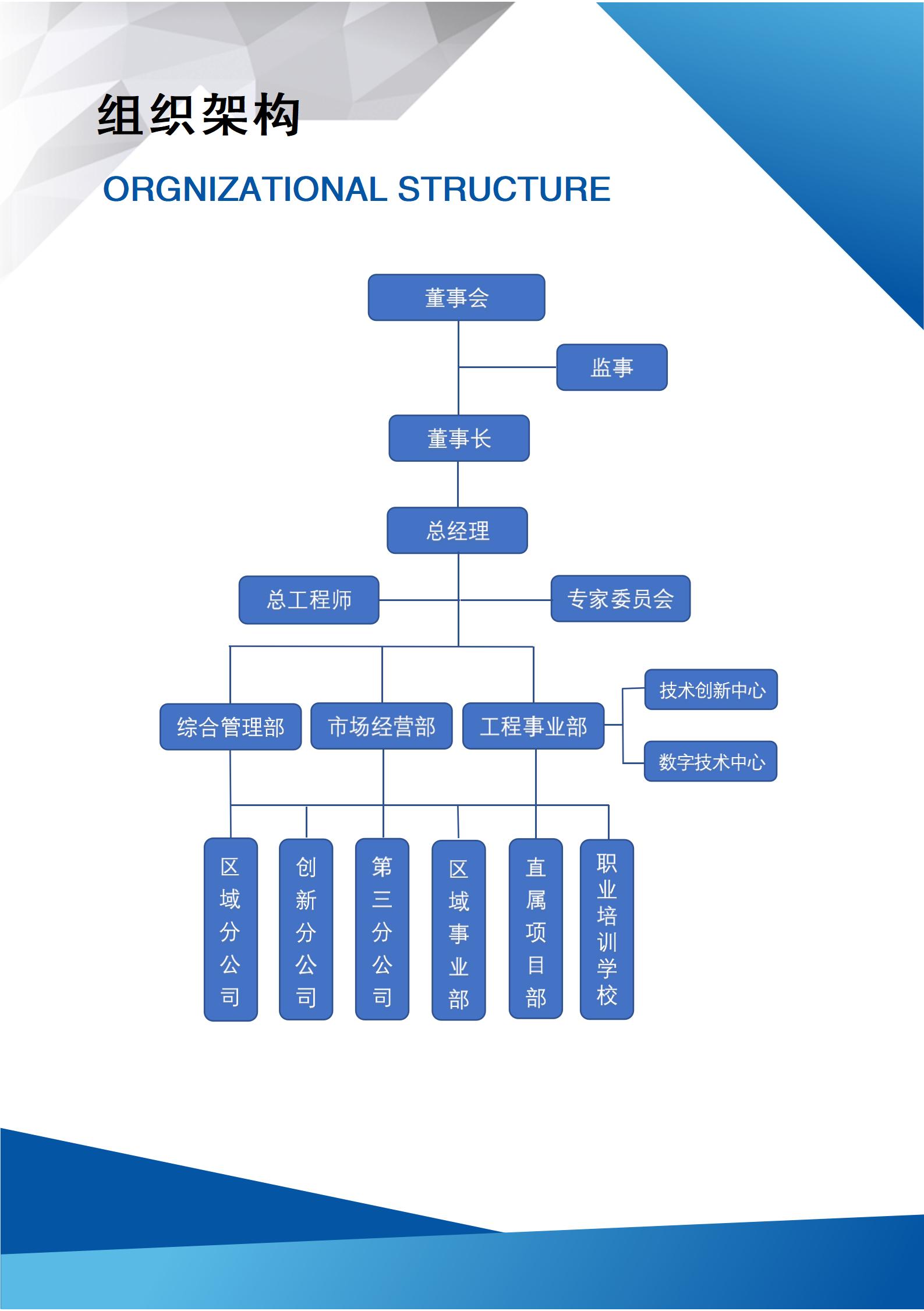 企業(yè)宣傳手冊(cè)2025_01.jpg